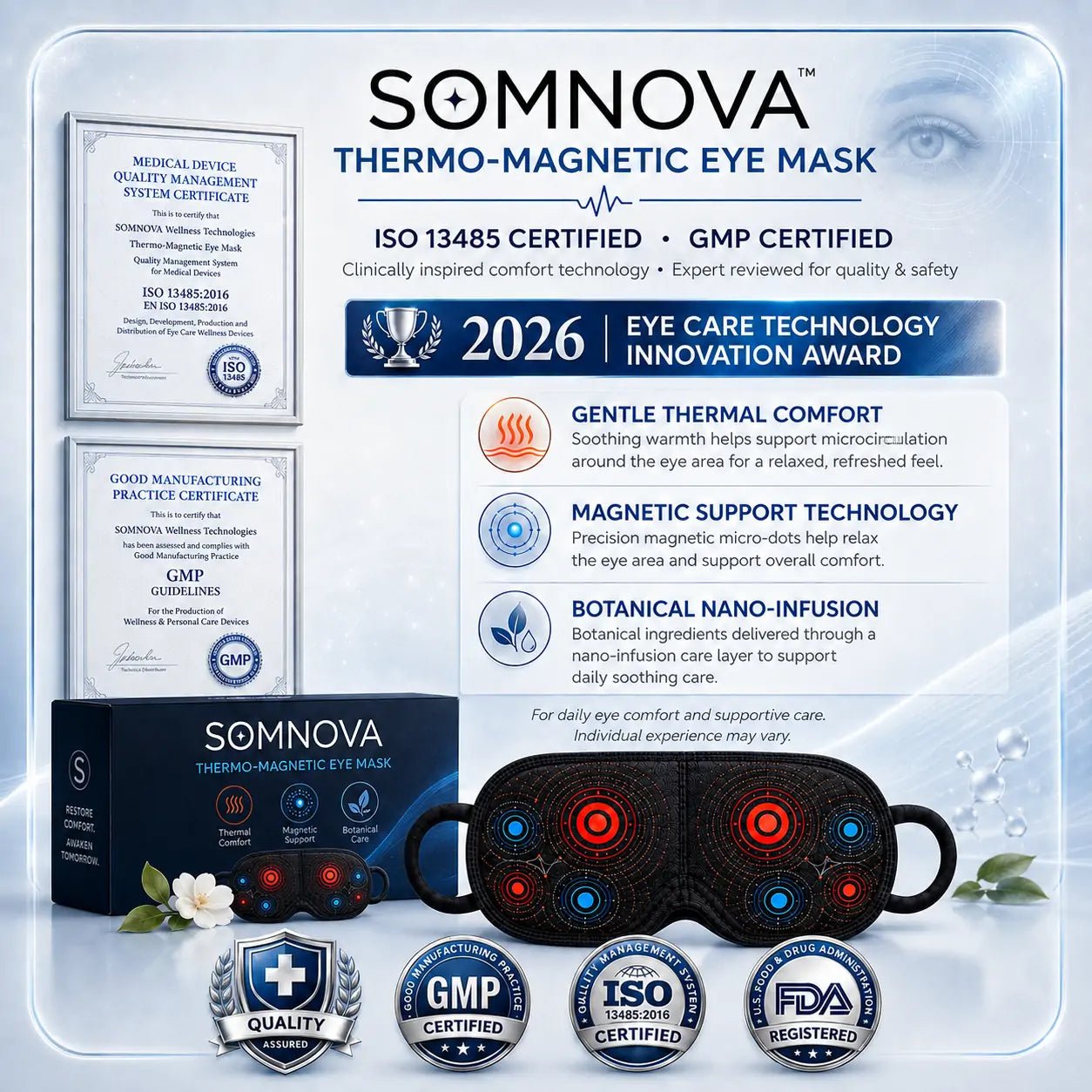 SOMNOVA™ Thermo-Magnetic Eye Mask✅Suitable for presbyopia, dry eye syndrome, eye floaters, glaucoma, and cataracts
