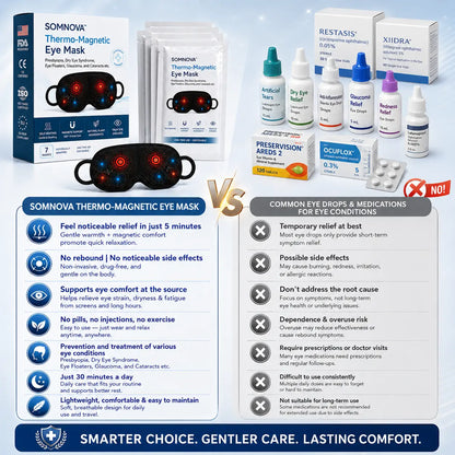 SOMNOVA™ Thermo-Magnetic Eye Mask✅Suitable for presbyopia, dry eye syndrome, eye floaters, glaucoma, and cataracts