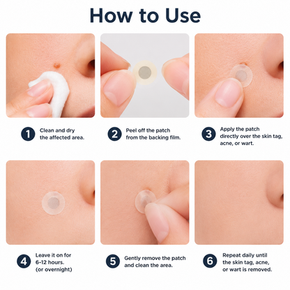 Folivanago™ 2-in-1 Microneedle & Hydrocolloid Patch🍀| Removes Raised Moles, Acne, Flat Warts & Skin Tags | Helps Improve Wrinkles, Scars & Blemishes | Invisible Patches for Face & Body