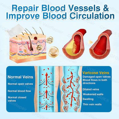🏆🏃VeinRepair Microneedle Patch Roll⚡Instant Relief, Long-Term Results