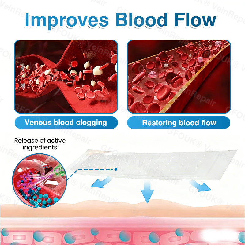 🏆🏃VeinRepair Microneedle Patch Roll⚡Instant Relief, Long-Term Results