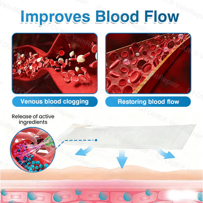 🏆🏃VeinRepair Microneedle Patch Roll⚡Instant Relief, Long-Term Results