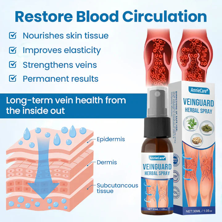 AnnieCare® VeinGuard Herbal Spray ✅ Clinically proven to eliminate varicose veins in just 7 days!