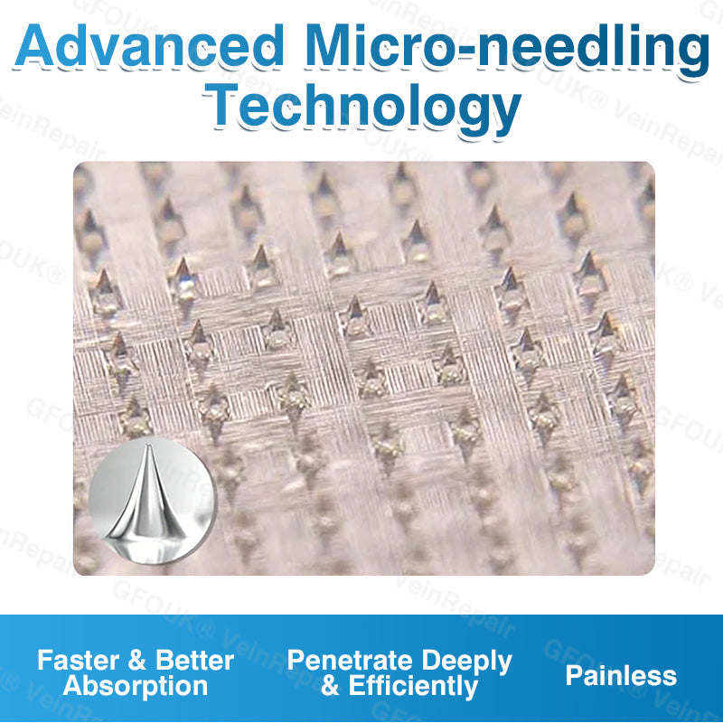 🏆🏃VeinRepair Microneedle Patch Roll⚡Instant Relief, Long-Term Results