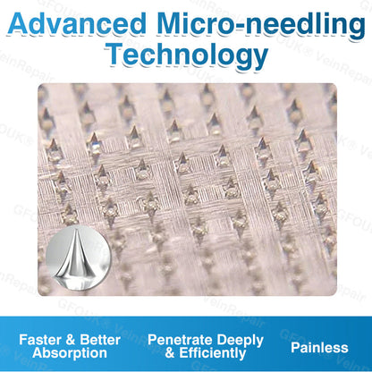 🏆🏃VeinRepair Microneedle Patch Roll⚡Instant Relief, Long-Term Results