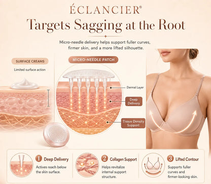 🔥🥇ÉCLANCIER® Targeted Breast Enhancement Advanced Nano Microneedle Patch