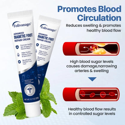 LIMITED TIME 50% OFF🔥AnnieCare® VitaGluco Diabetes Treatment Cream -👨‍⚕️ American Academy of Dermatology (AAD) Approved