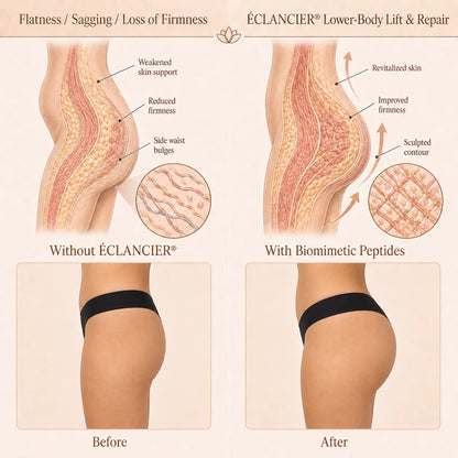 🔥🥇ÉCLANCIER® Targeted Breast Enhancement Advanced Nano Microneedle Patch