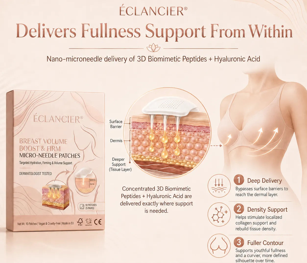 🔥🥇ÉCLANCIER® Targeted Breast Enhancement Advanced Nano Microneedle Patch