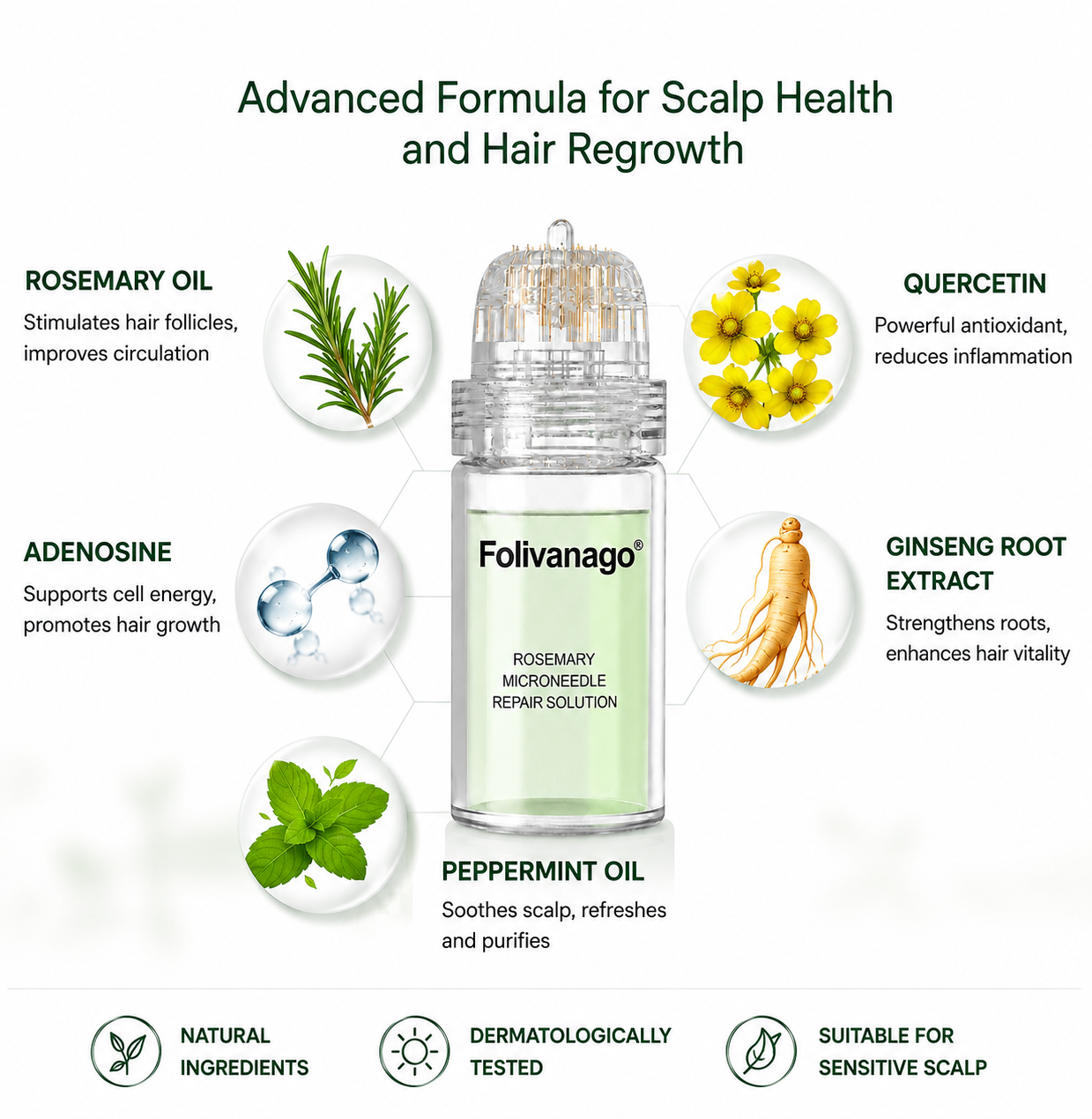 🔥LAST DAY 49% OFF🥇Folivanago® Rosemary Microneedle Repair Solution .Regrow Hair .Restore a Healthy Scalp