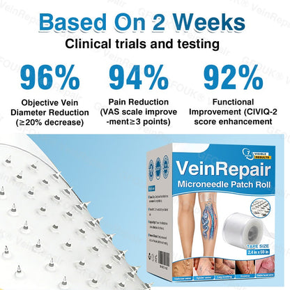 🏆🏃VeinRepair Microneedle Patch Roll⚡Instant Relief, Long-Term Results