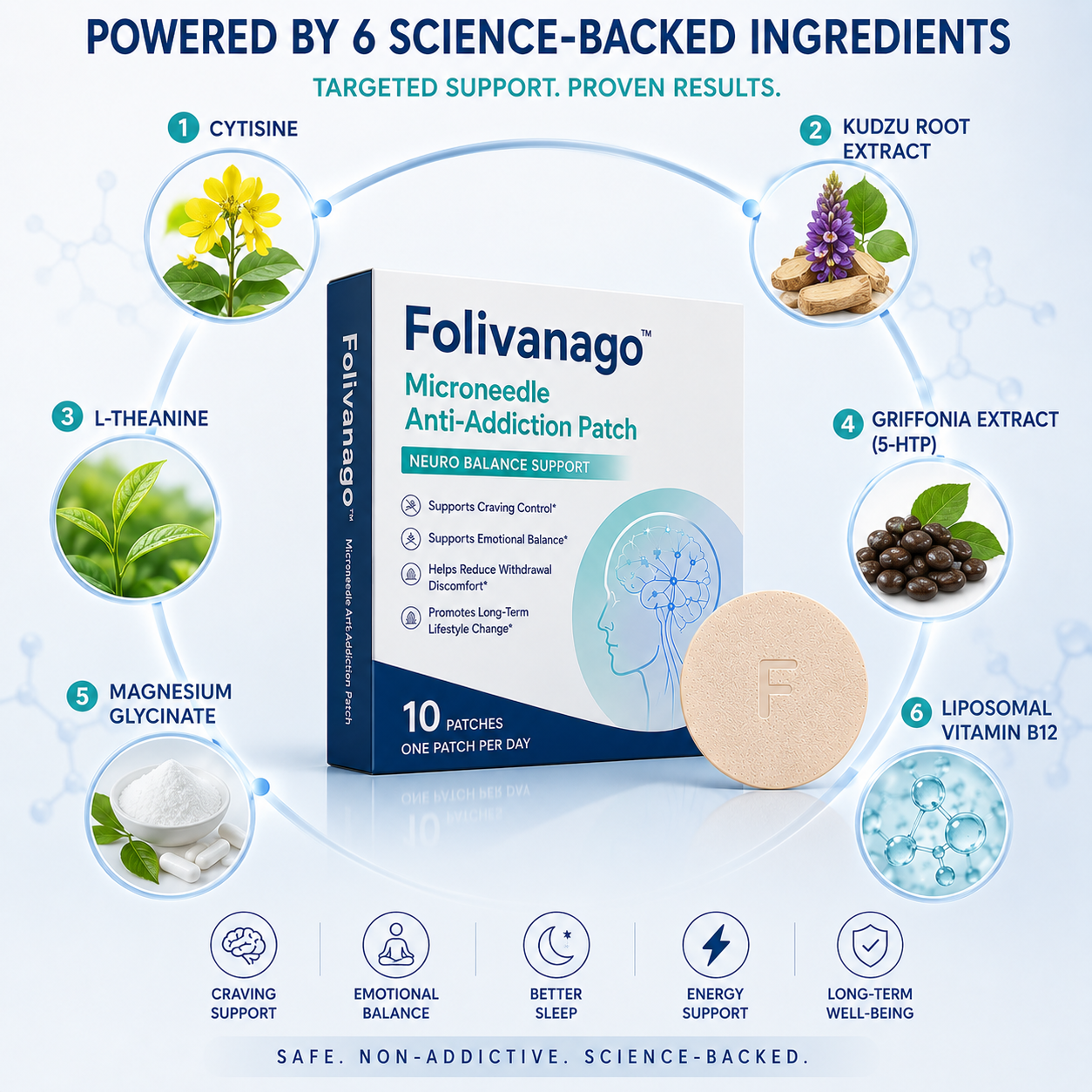 ☘️Official Brand Store✅Folivanago™ Microneedle Anti-Addiction Patch—Addresses smoking, alcohol, and other addictions.