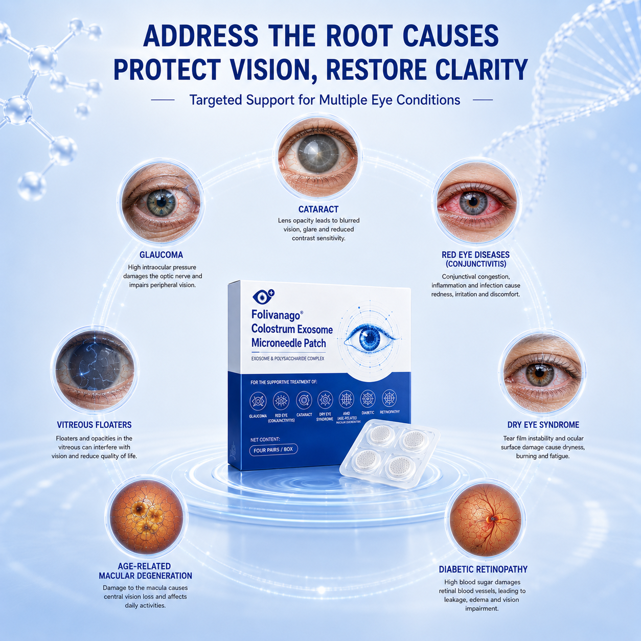 🔥LAST DAY 49% OFF🥇Folivanago® Colostrum Exosome Microneedle Patch.Cures AMD, pink eye, cataracts, glaucoma,etc.