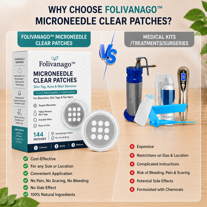 Folivanago™ 2-in-1 Microneedle & Hydrocolloid Patch🍀| Removes Raised Moles, Acne, Flat Warts & Skin Tags | Helps Improve Wrinkles, Scars & Blemishes | Invisible Patches for Face & Body