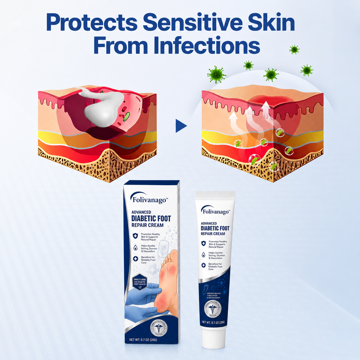 LIMITED TIME 50% OFF🔥AnnieCare® VitaGluco Diabetes Treatment Cream -👨‍⚕️ American Academy of Dermatology (AAD) Approved