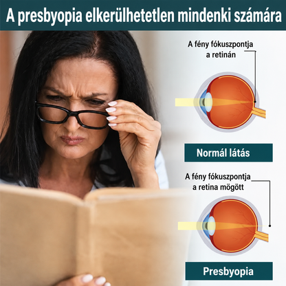 Szerezze vissza kristálytiszta látását az Elycura™ NANO szemcseppek segítségével! 👁️✨