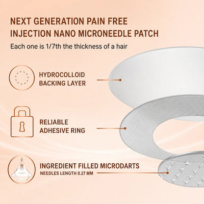 🔥🥇ÉCLANCIER® Targeted Breast Enhancement Advanced Nano Microneedle Patch